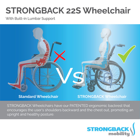 STRONGBACK Comfort Small : 22S Wheelchair