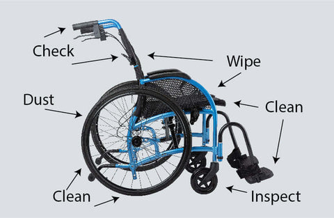 Essential Tips For Correct Wheelchair Maintenance