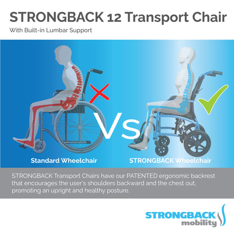 STRONGBACK Excursion : 12 Transport Wheelchair