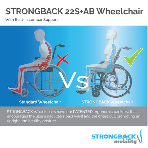 STRONGBACK Comfort Small : 22S+AB Wheelchair