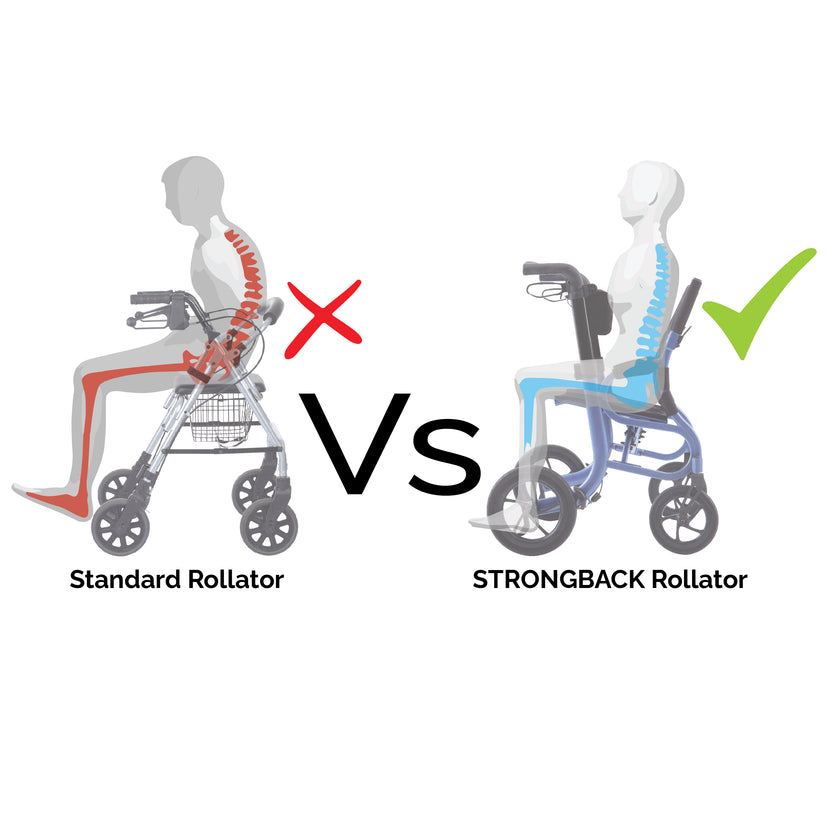 The World's Most Comfortable Rollator: SEATA